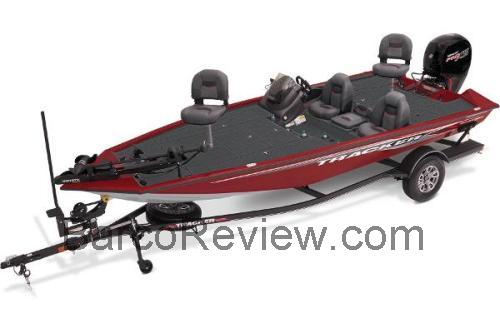 Tracker Pro 195 ficha técnica y opiniones